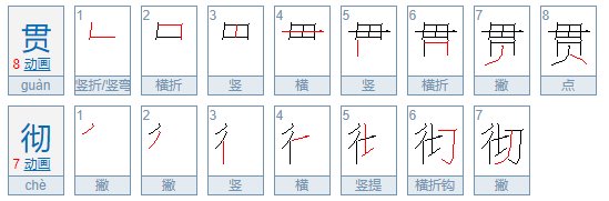 贯彻是什么意思