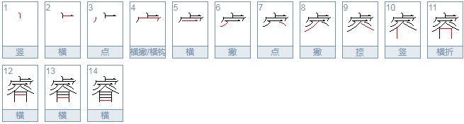 睿的笔顺是什么