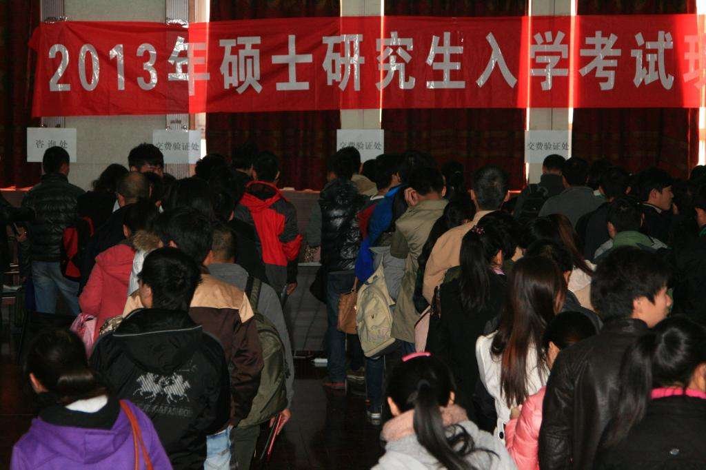 考研英文是什么？