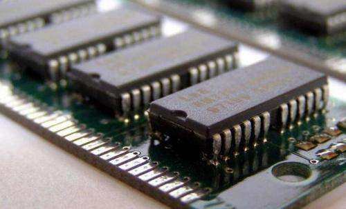 yoo是什么的缩写？