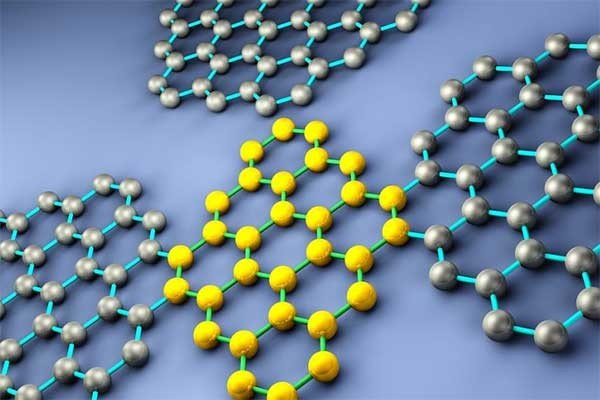 2n表示什么化学意义