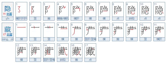 隐藏和隐蔽的区别