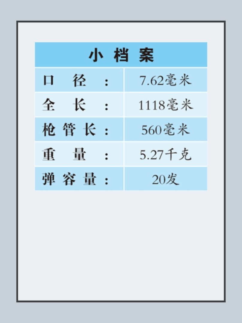 美国M21狙击步枪