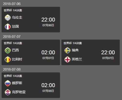 四强是什么意思