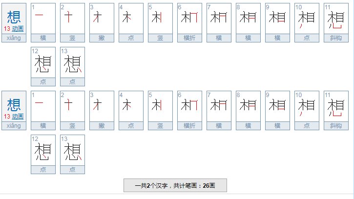 看看/看一看同类词