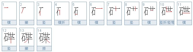 碟组词有哪些词语