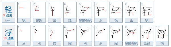 轻浮是什么意思?