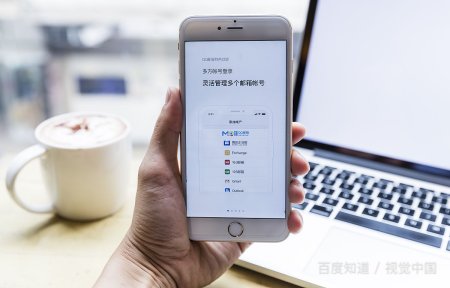 邮件抄送怎么写，怎么设置？