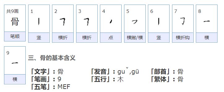 骨头的骨怎么写