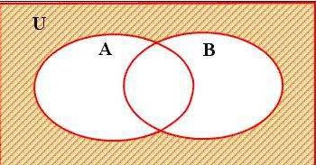 概率中， A- B是什么意思？
