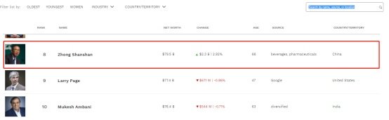 卖水卖成中国首富，钟琰琰有多牛？