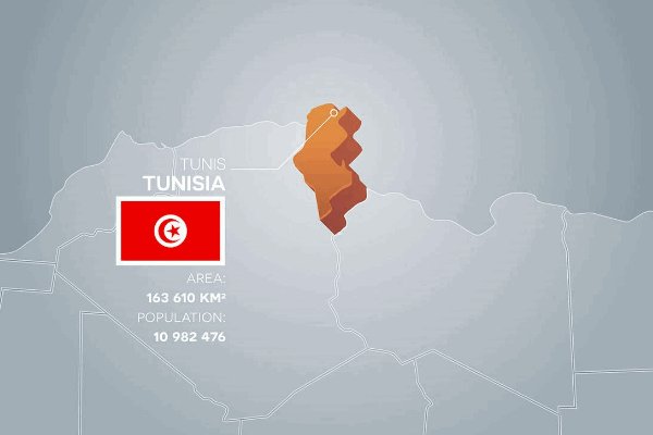 北非有哪些国家