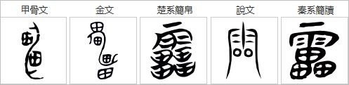 “雷”的来源含义？