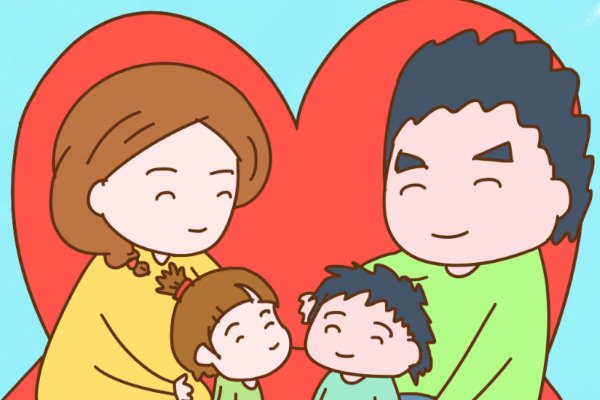 家属包括哪些人