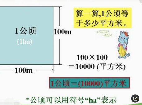 hm2是什么意思？