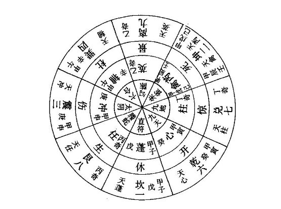 八门是指哪八门
