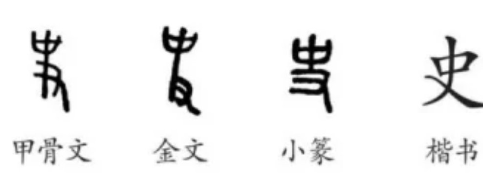 史字的演变过程