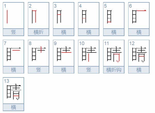 睛的笔顺怎么写的