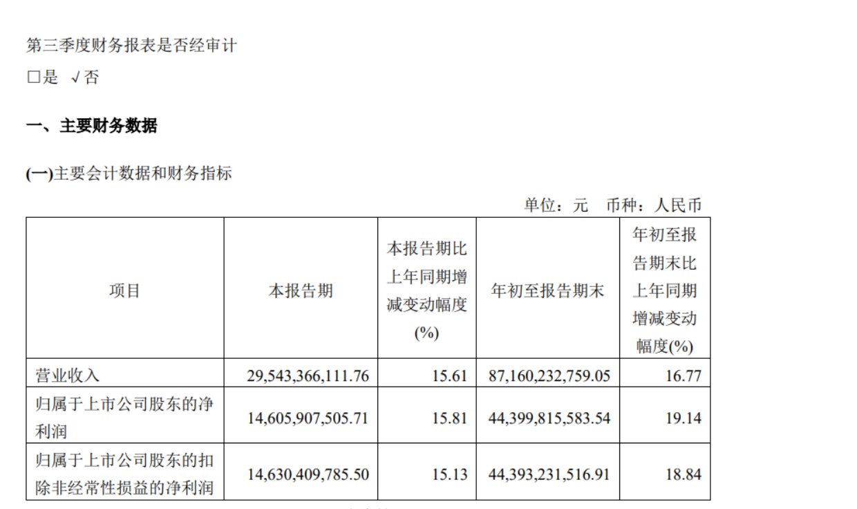 茅台前三季度日赚1.62亿，其主要的营收来自哪里？