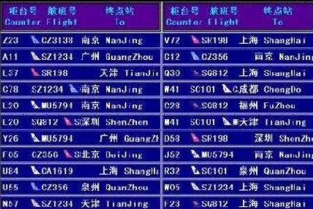 航班号中的CZ和CA分别是什么意思