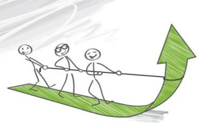 协助和配合有什么区别？