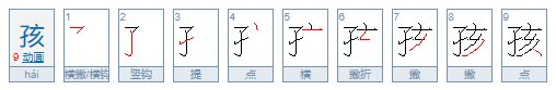 孩字笔画顺序