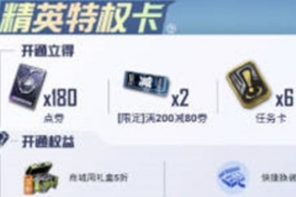 吃鸡特权卡最多开通多少天