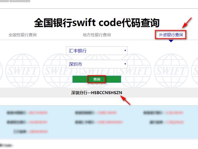 swiftcode是什么意思？怎么查？