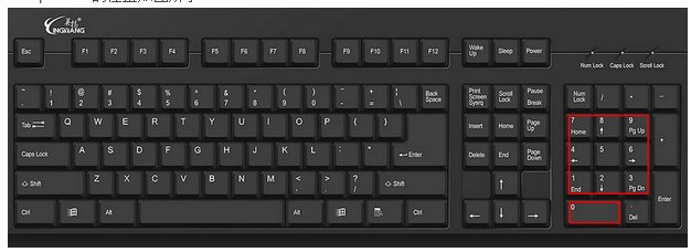 机械键盘的numpad在哪