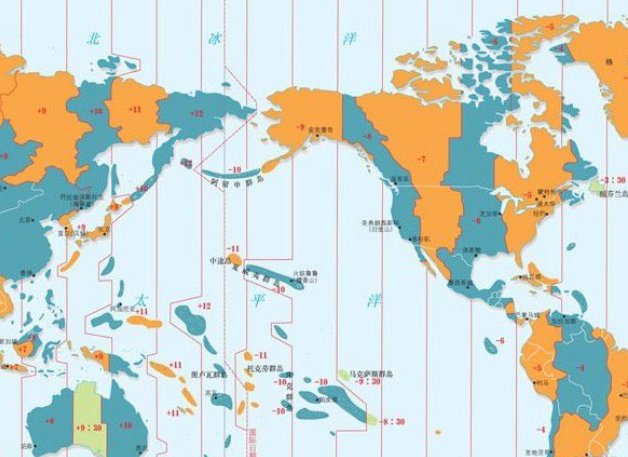 我国与美国的时差是多少？