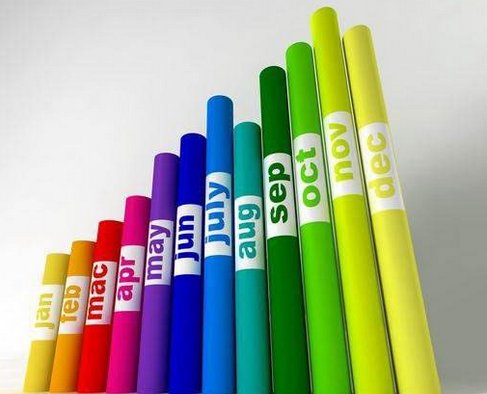 12月29日的英文是什么？