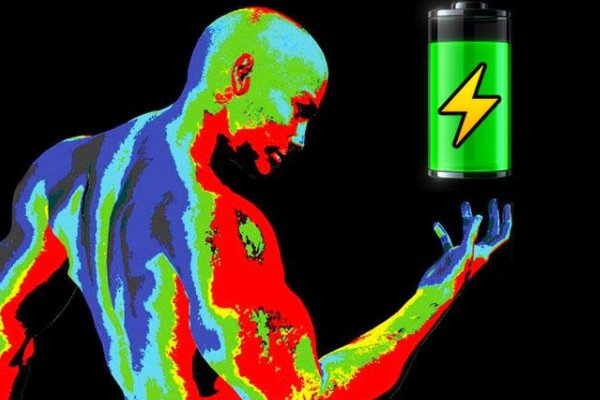 人每天消耗的热量有多少？