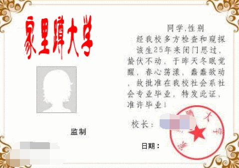 加里顿大学是什么？？？