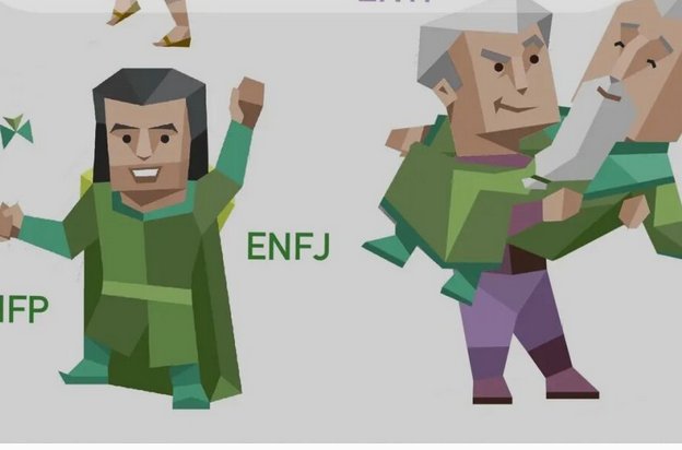 16型人格受欢迎排名