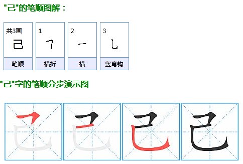 己的笔画顺序怎么写
