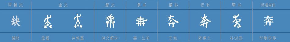 奔的读音是什么？