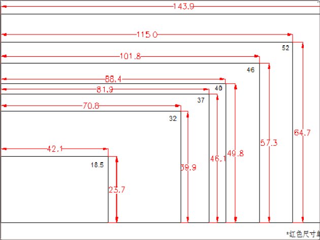 60寸电视机长宽多少？