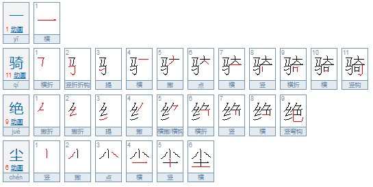 一骑绝尘的意思是什么？