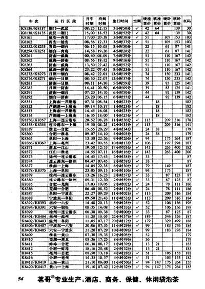 G2012的车次：G2012