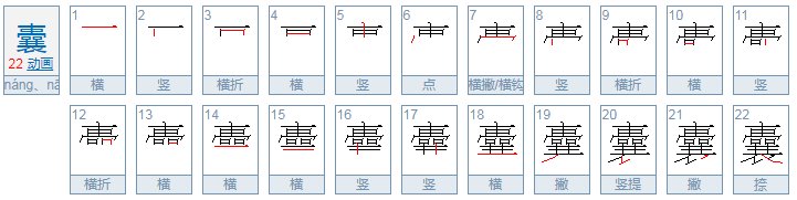 亲,可以告诉我锦囊的囊笔顺吗,谢谢你very much