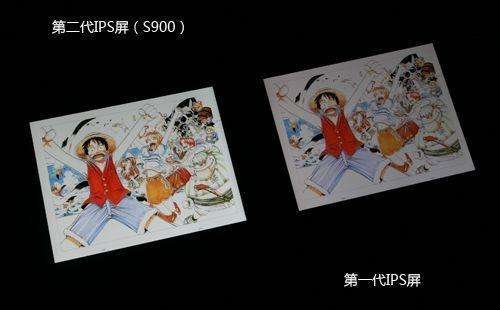 fhd和ips有什么区别？