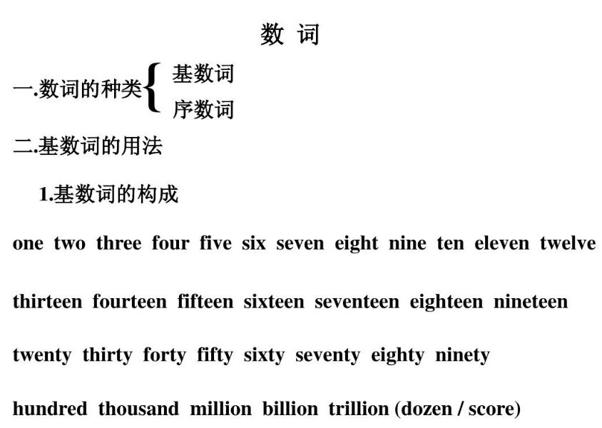 1681用英语怎么读