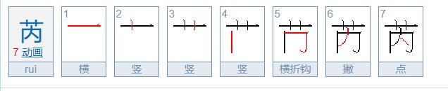 芮的拼音是什么？