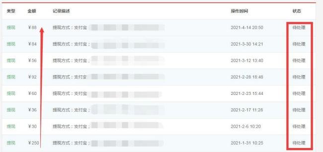 alivv(阿里微微)友情连接交易平台是骗子，你有何看法