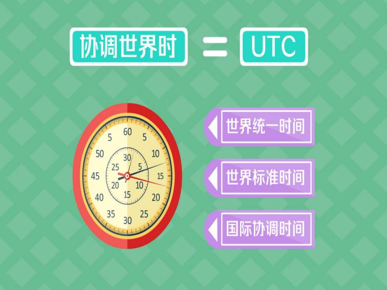 utc和中国时差