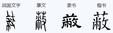 蔽字笔顺怎么写