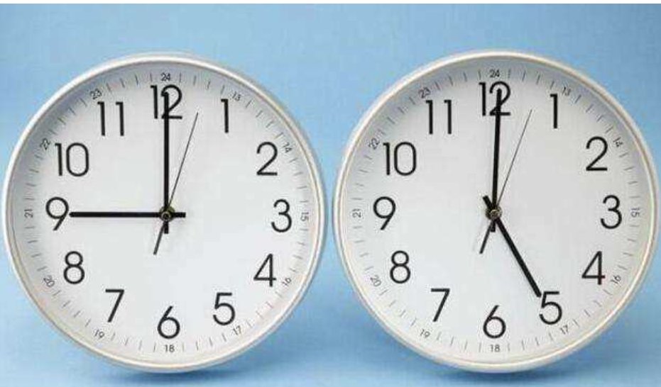 朝九晚五，是什么意思？