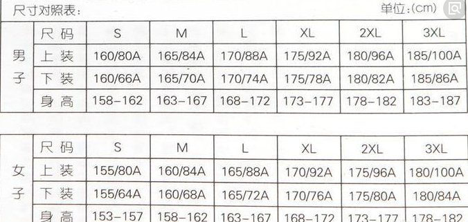 l和xl有什么区别吗？