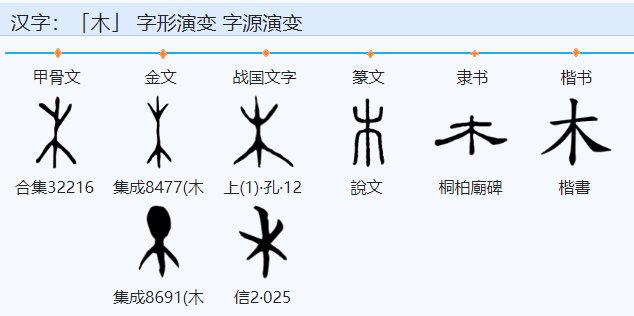 大字加一笔有哪些字？