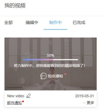 制作一个婚礼上放的照片视频用什么软件好
